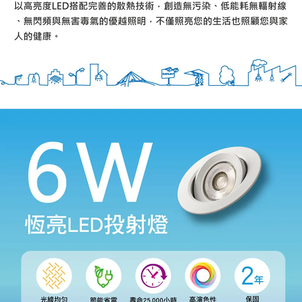 以高亮度LED搭配完善的散熱技術,創造無污染、低能耗無輻射線、無閃頻與無害毒氣的優越照明,不僅照亮您的生活也照顧您與家人的健康。6W恆亮LED投射燈2年光線均?節能省電 壽命25000小時高演色性保固
